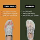 Monture® - Bunion Corrector - Monture Footwear